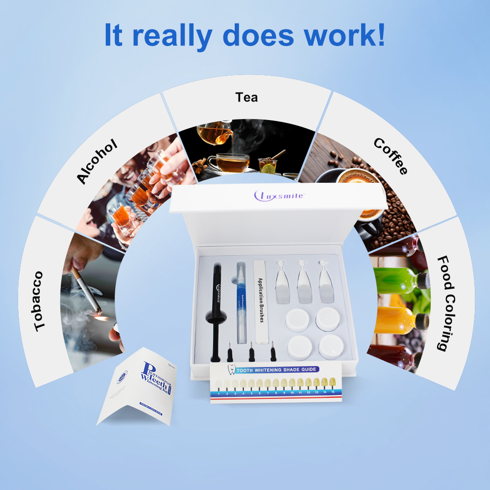 Teeth Whitening kit Profession - đánh giá và giá Teeth Whitening Kit At Home
