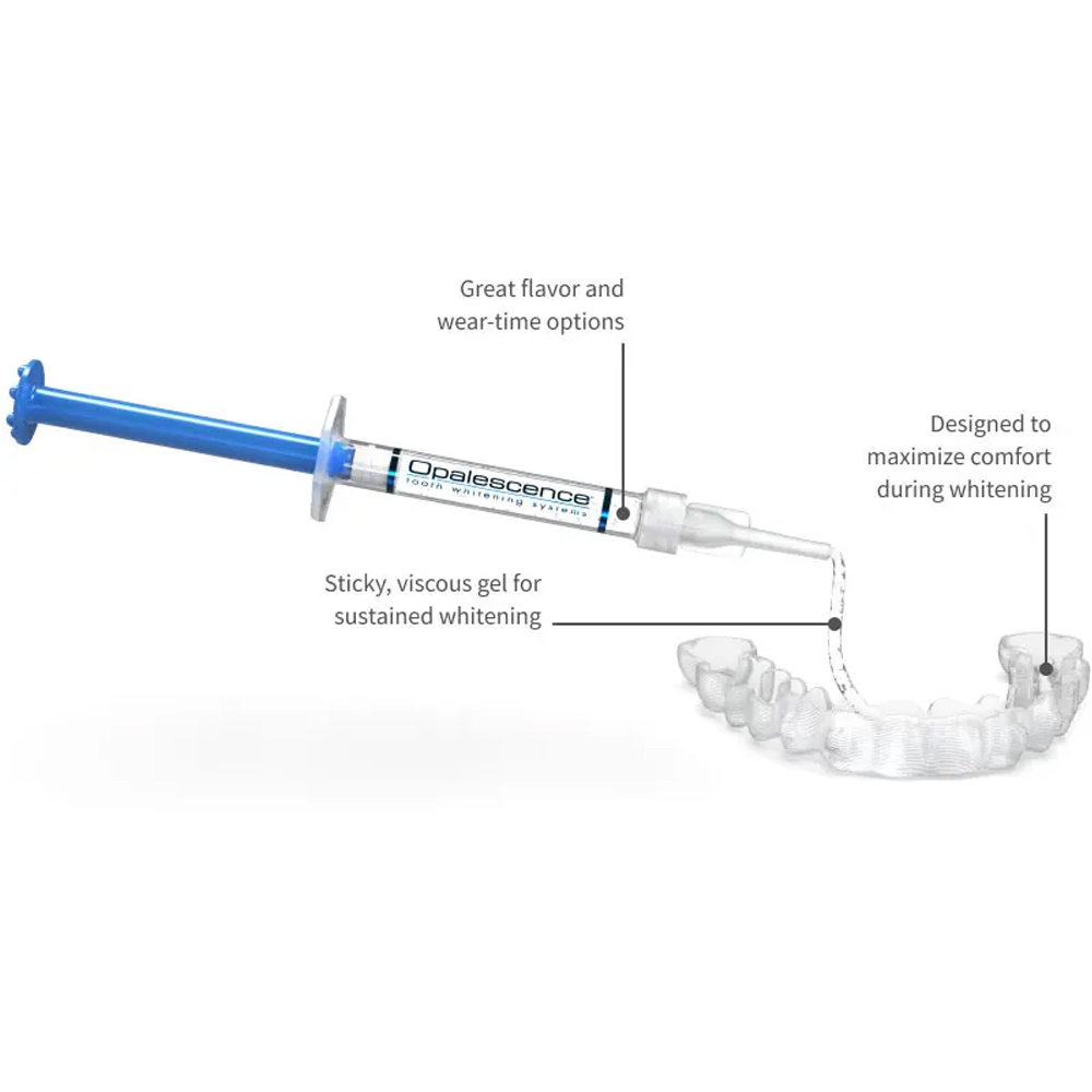 Opalescence Professional White - đánh giá và giá Teeth Whitening Gel Opalescence