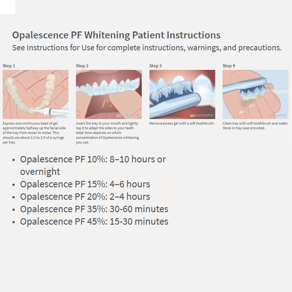 Opalescence Whitening 20% PF 2 - đánh giá và giá Teeth Whitening With Hydrogen Peroxide