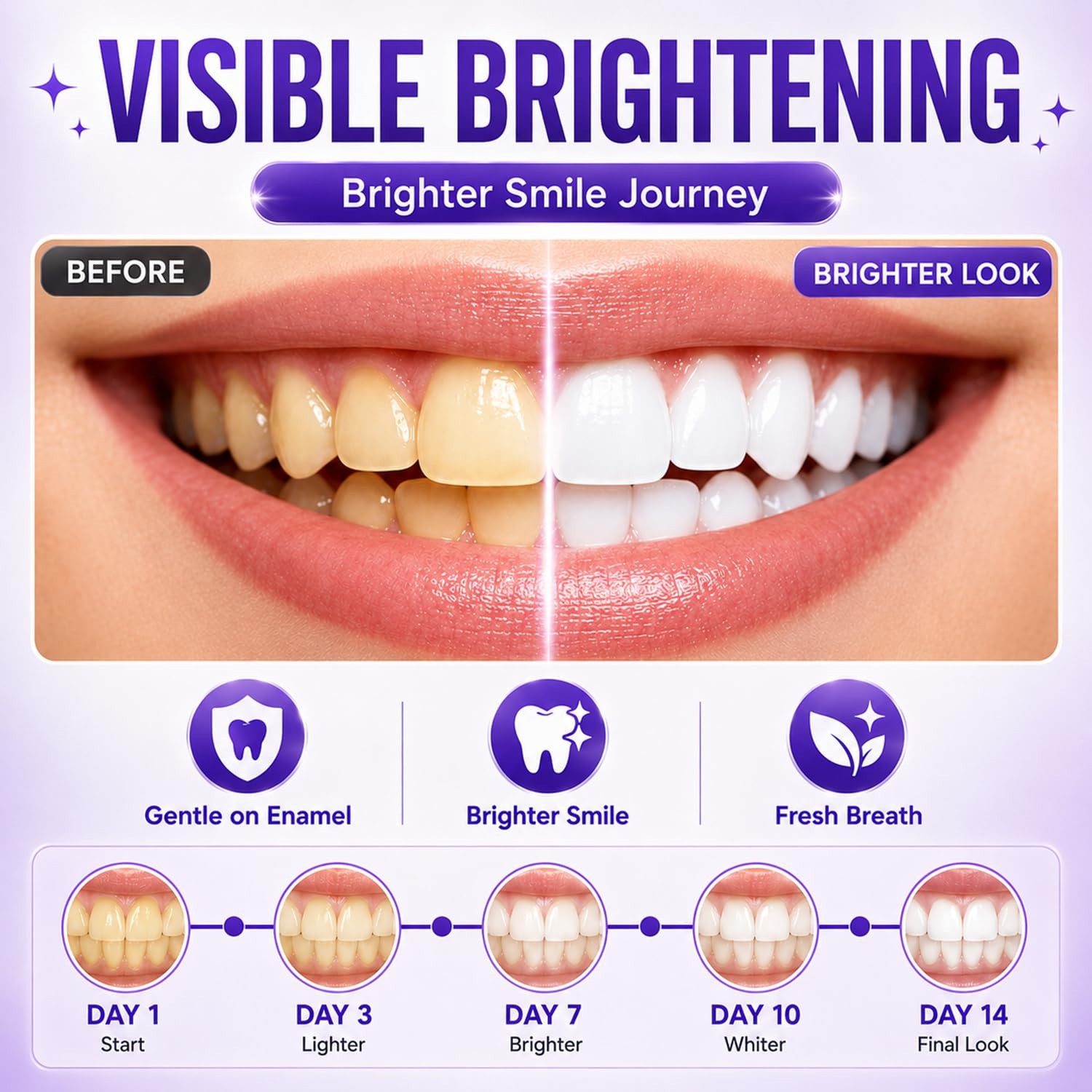 Purple Teeth Whitening Strips  - đánh giá và giá Teeth Whitening Quick
