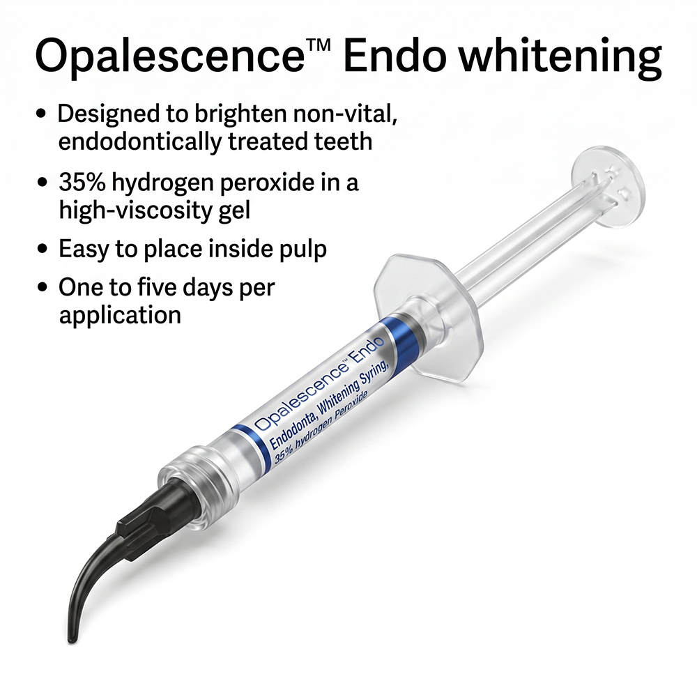 Opalescence Endo 35% Hydrogen  - đánh giá và giá Teeth Whitening Gel Opalescence