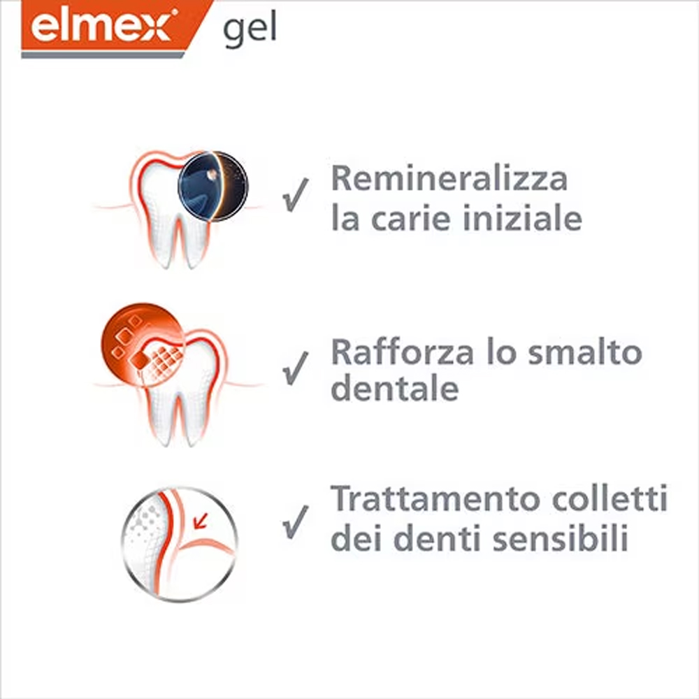 Elmex Gelee Gel Fluor Dental 2 - đánh giá và giá Teeth Whitening With Hydrogen Peroxide
