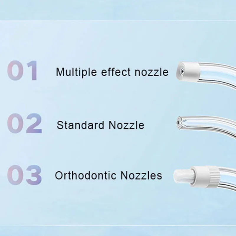 Xiaomi Portable Oral Irrigator - đánh giá và giá Teeth Whitening Quick